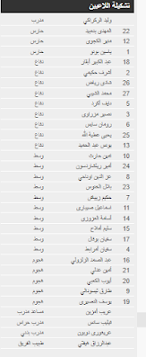MOROCCO VS TANZANIA